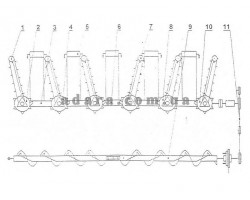 2) Схема расположения основных механизмов МА960
