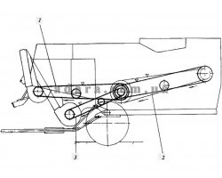 194) Схема передач измельчителя ПКН-1500 (правая сторона)