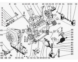 124) Моторно-силовая установка комбайна для СМД-31А 1
