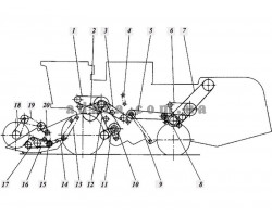 191) Схема ременных передач (левая сторона)