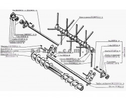 Схема пальчикового механізму шнека жатки Нива СК-5М