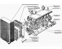 Схема моторної групи з двигуном СМД-22, СМД-21 Нива СК-5М