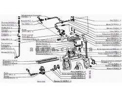 Схема механізму управління КПП Нива СК-5М