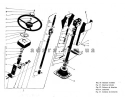 Схема колонки рульової регульованої трактора К-701 і К-700
