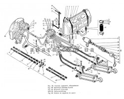 Схема підйомно-навісної системи К-701 і К-700А