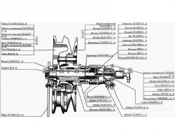 Схема блоку ведучого варіатора Нива СК-5М