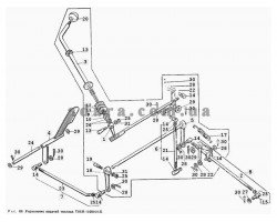 Схема управління подачею палива Т40М-1108010-Б