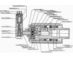 Схема гідроциліндра Нива СК-5М
