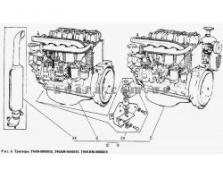 14) Двигатель - Дизели Д144-0000100-34, Д144-0000100-38