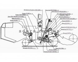 Схема ременів, ланцюгів, шківів на правій Нива СК-5М