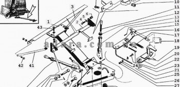 301) Измельчитель - Установка автосцепки