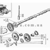 Розподіл СМД-31А Дон-1500Б
