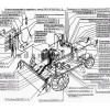 Схема гідрообладнання 1 Нива СК-5М