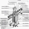 Схема распределителя 3 Нива СК-5М
