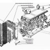 Схема моторної групи з двигуном СМД-22, СМД-21 Нива СК-5М