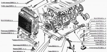 Схема моторної групи з двигуном СМД-22А Нива СК-5М