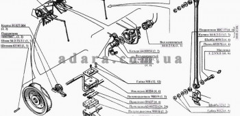 Схема граблини лівої і правої Нива СК-5М