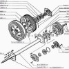 Схема контрпривода главного Нива СК-5М