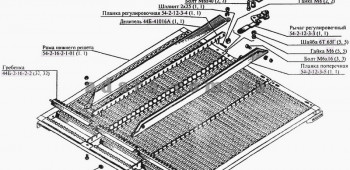 Схема решета нижнього Нива СК-5М