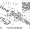 Схема шківа варіатора верхнього ЖКС 01.630 Нива СК-5М
