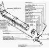 Схема вала нижнього похилої камери Нива СК-5М