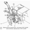 Схема пристосування універсального 2 Нива СК-5М