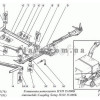 Схема установки автозчеплення Нива СК-5М