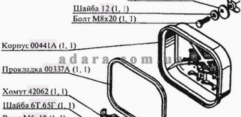 Схема футляра для аптечки Нива СК-5М