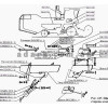 Схема щитків правого боку Нива СК-5М