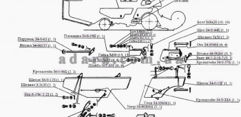 Схема щитків правого боку Нива СК-5М
