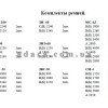 Комплект ременів зернокидача ЗМ-60