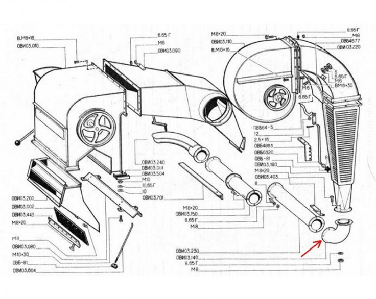 Кільце (коліно) ОВИ 03.140 Кільце (коліно) ОВИ 03.140