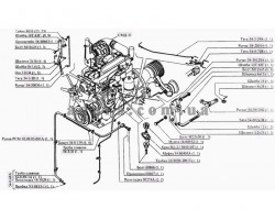 Схема моторної групи з двигуном СМД-21 Нива СК-5М