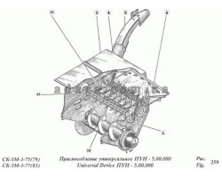 Схема пристосування універсального 7 Нива СК-5М
