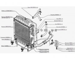 31) Двигатель - Охлаждение-Установка радиатора для СМД-21