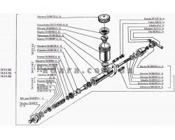 Схема головного циліндра гальма Нива СК-5М