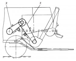 193) Схема передач подрібнювача ПКН-1500 (ліва сторона)