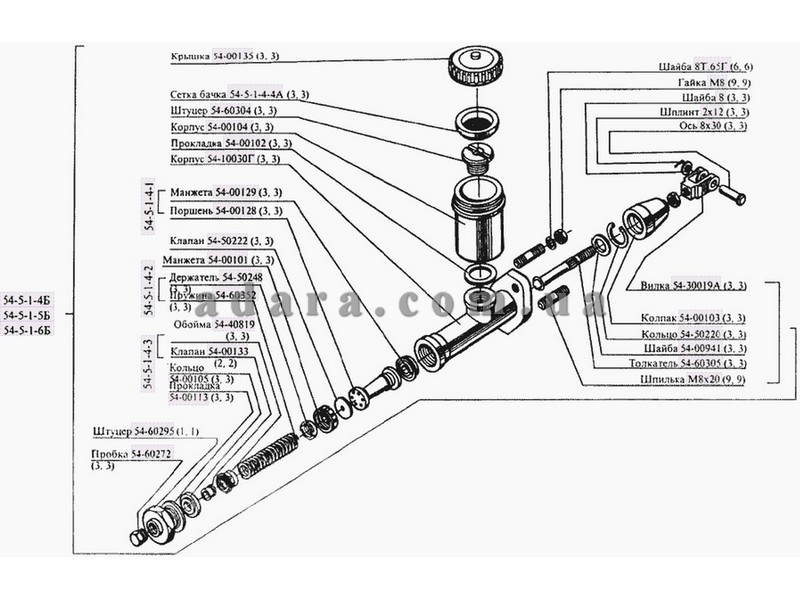 Схема главного тормозного цилиндра газель 3302