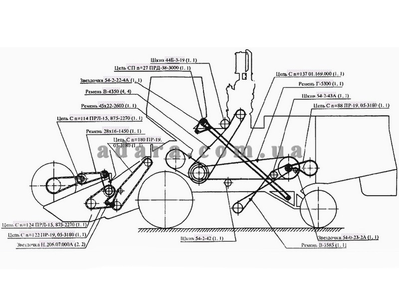 Схема ремней нива ск 5 правая сторона