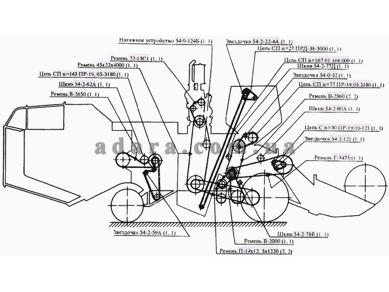 Схема ремней нива мотоблок