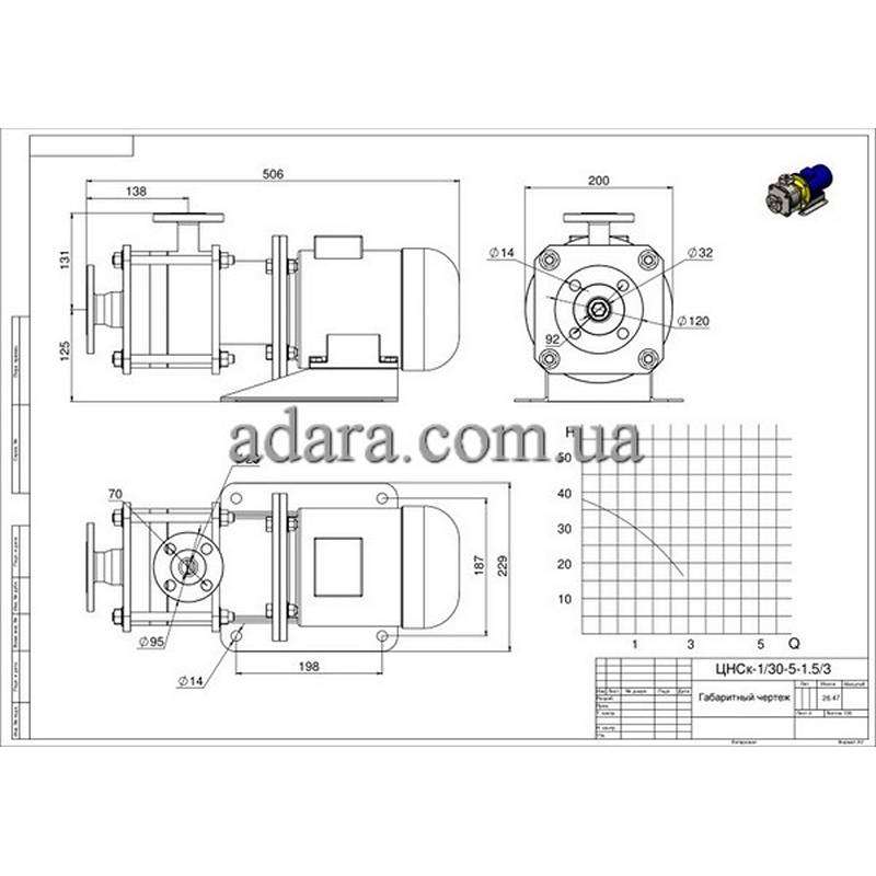 Насос центробежный секционный ЦНСк-1-30 (ЦНС-1/30) нержавейка