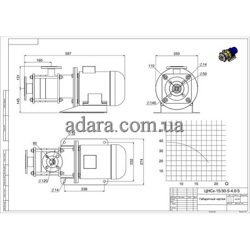 Насос центробежный секционный ЦНСк-15-30 (ЦНС-15/30) нержавейка
