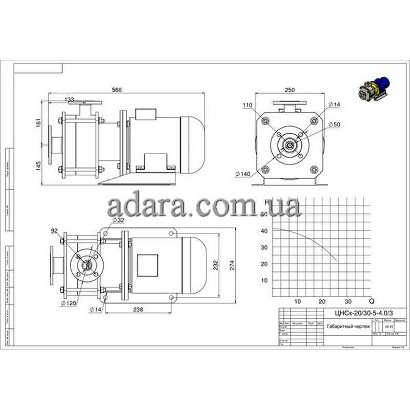 Насос центробежный секционный ЦНСк-20-30 (ЦНС-20/30) нержавейка