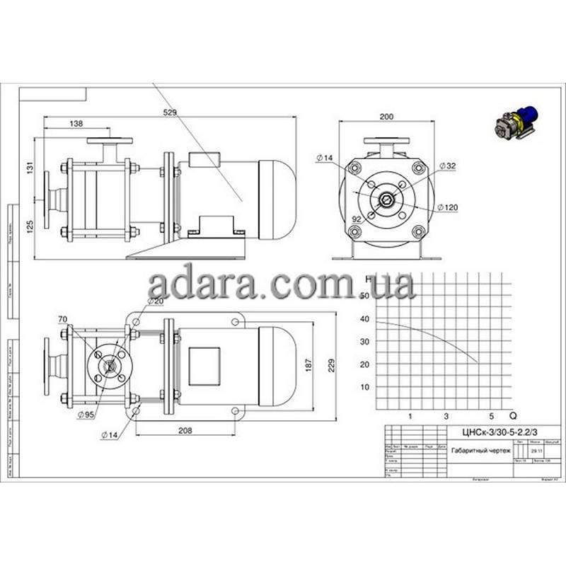 Насос центробежный секционный ЦНСк-3-30 (ЦНС-3/30) нержавейка
