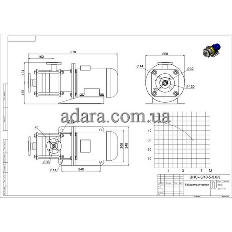 Насос центробежный секционный ЦНСк-3-40 (ЦНС-3/40) нержавейка