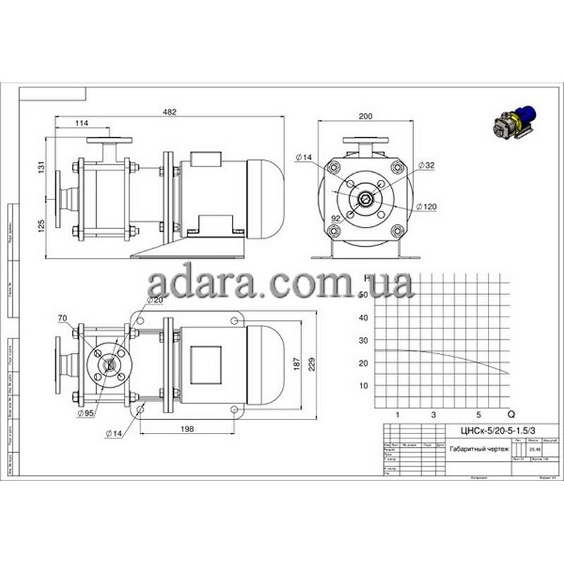 Насос центробежный секционный ЦНСк-5-20 (ЦНС-5/20) нержавейка