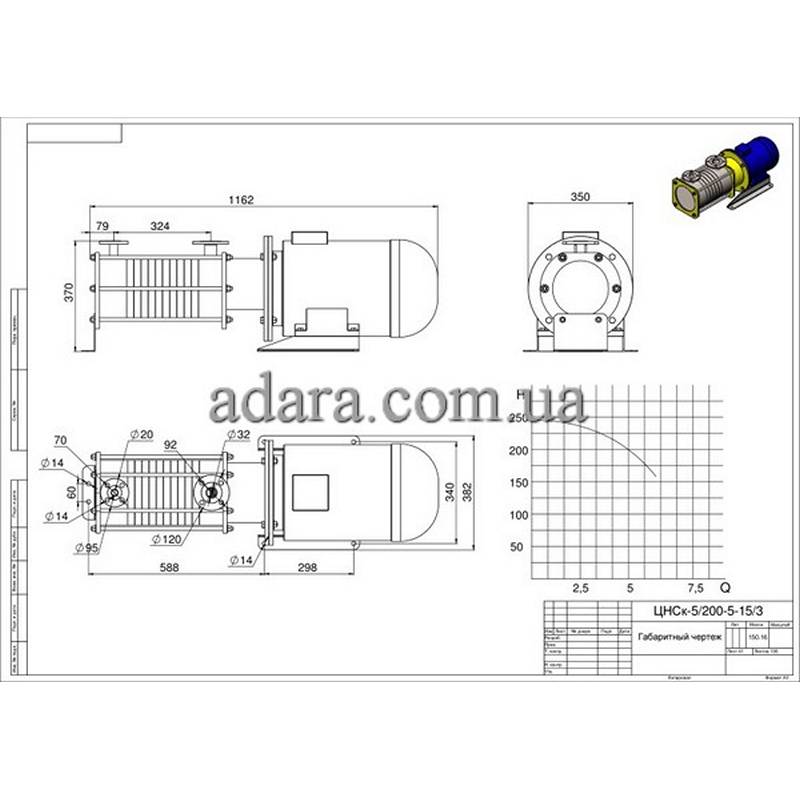 Насос центробежный секционный ЦНСк-5-200 (ЦНС-5/200) нержавейка
