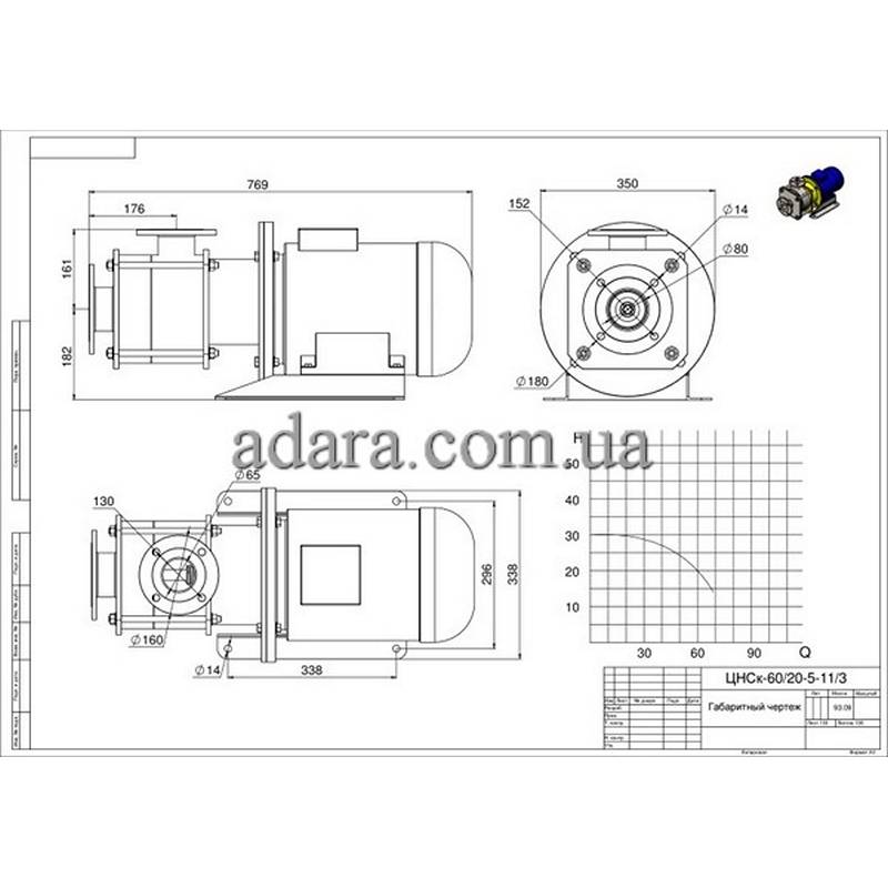 Насос центробежный секционный ЦНСк-60-20 (ЦНС-60/20) нержавейка