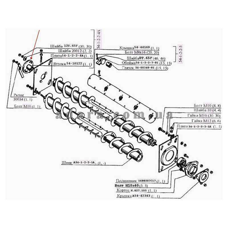 Втулка 54-10122 пальчикового механизма (регулировочная) комбайна Нива СК-5М