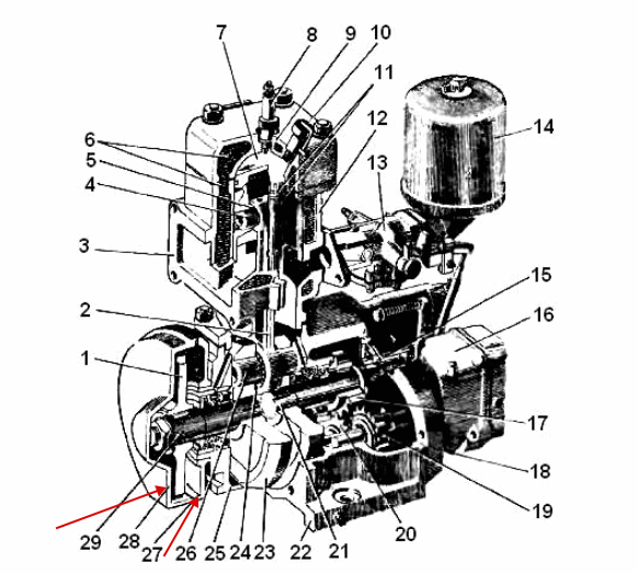 Картер маховика с крышкой П-350